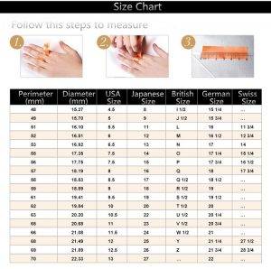 Ring Sizes Chart