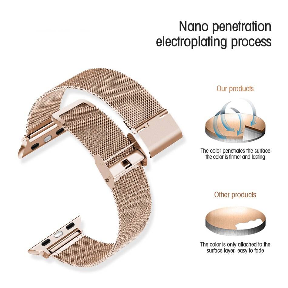 Milanese Strap for Apple Watch Mesh Metal Band Watch Straps and Bands