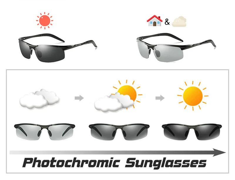 Photochromic Men's Sunglasses Polarized Anti Glare