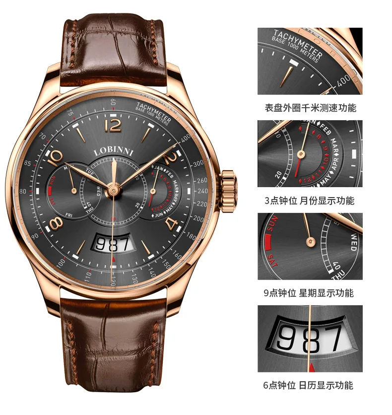 Lobinni Swiss Watches Luxury Miyota Automatic Movement