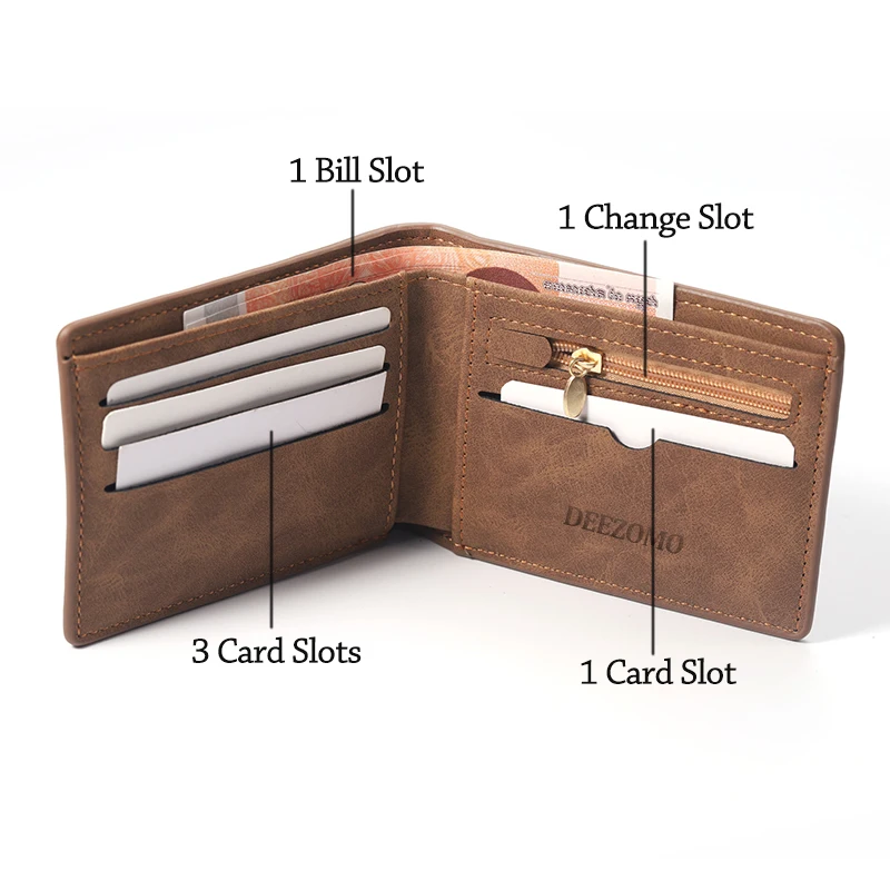 Custom Engraved Photo Wallet