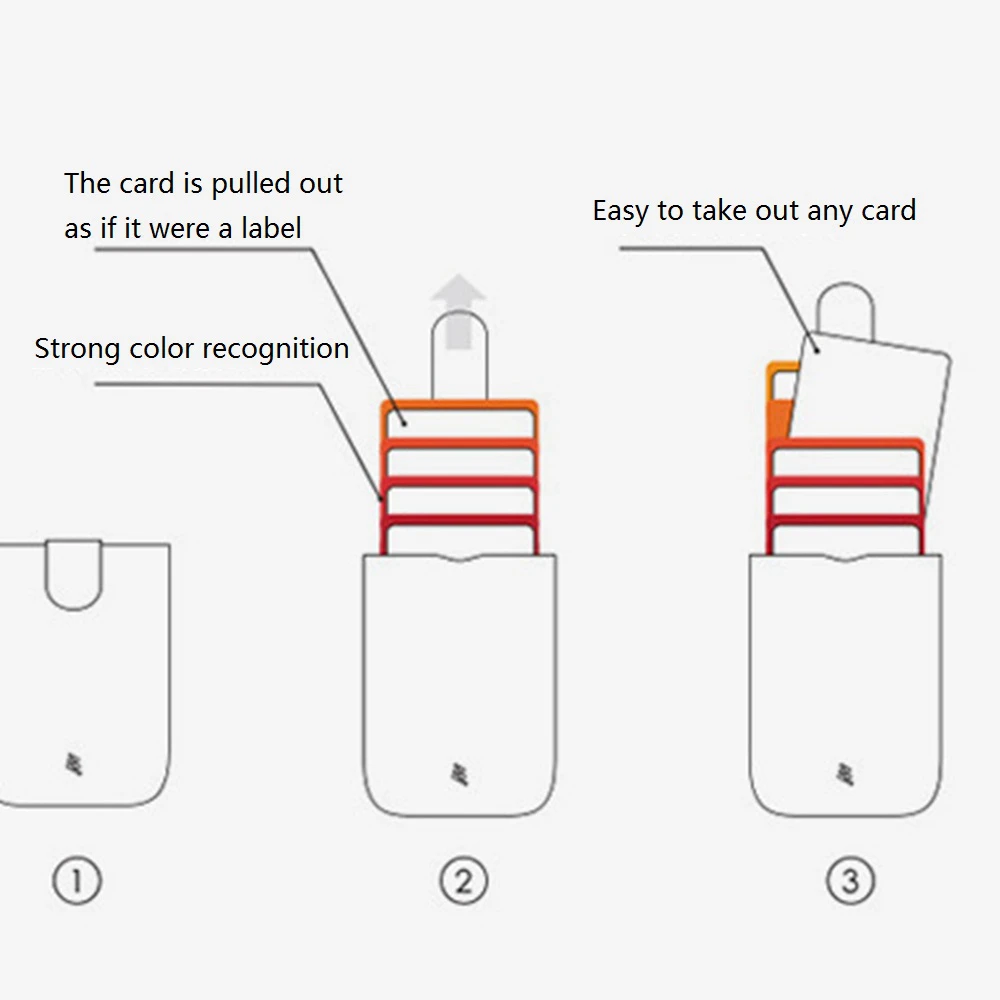 DAX V2 Mini Card Holder Wallet