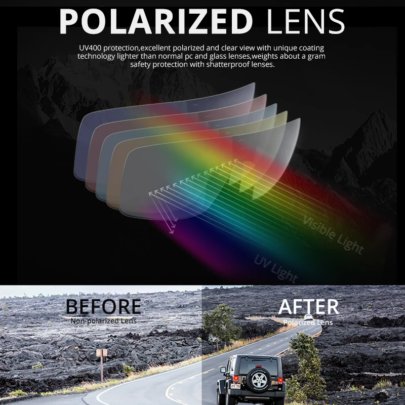 Mens Polarized Shield Oversized Sunglasses