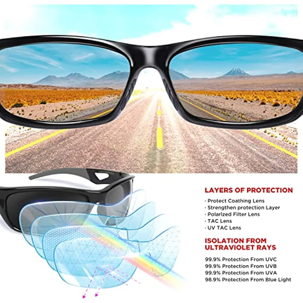 Photochromic Sunglasses for Men Fishing and Hiking