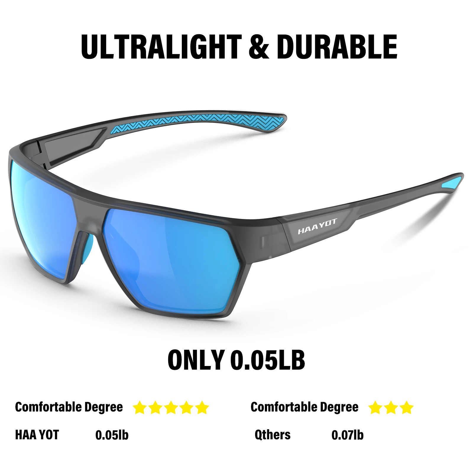 Ultra Lightweight Polarized Fishing Sunglasses