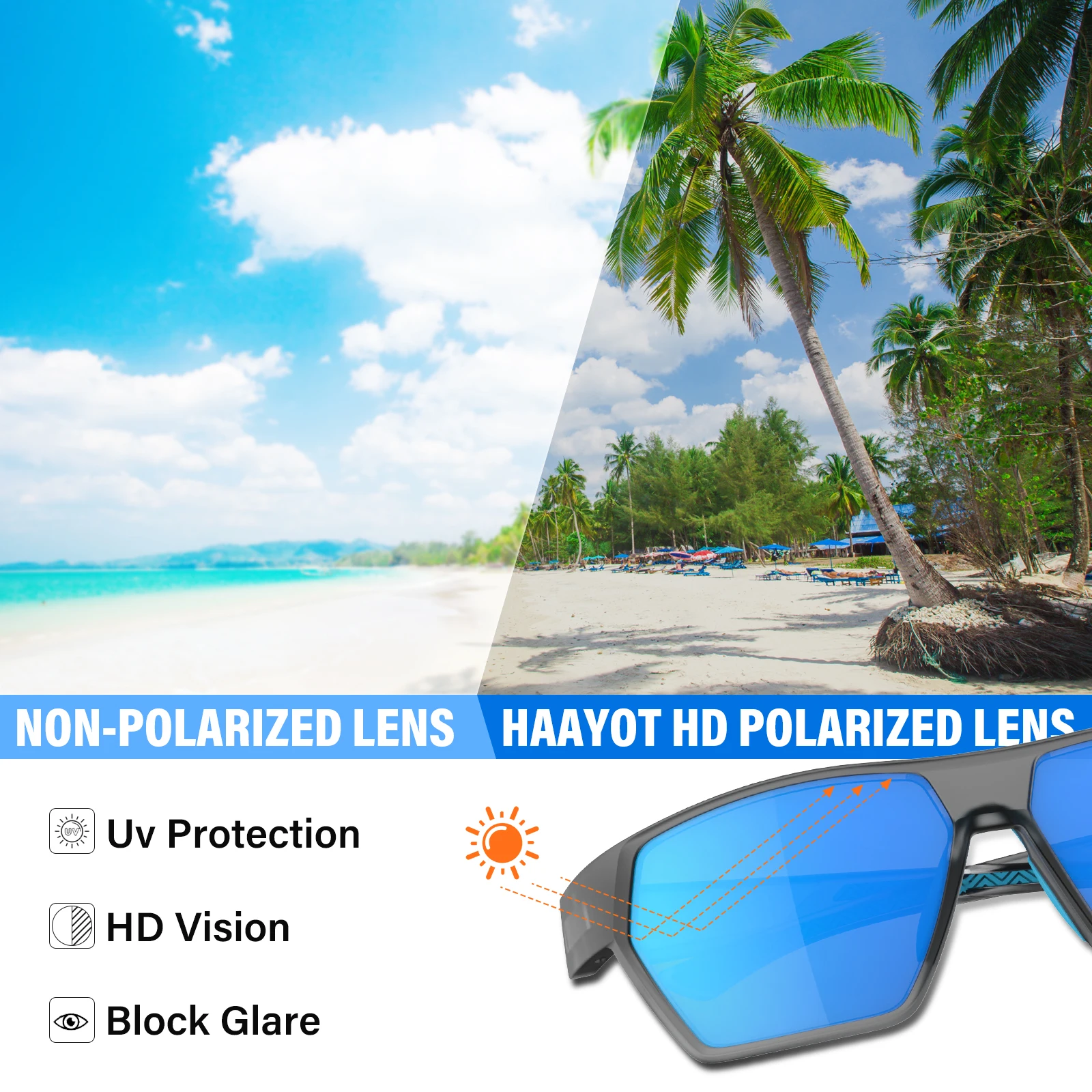 Ultra Lightweight Polarized Fishing Sunglasses