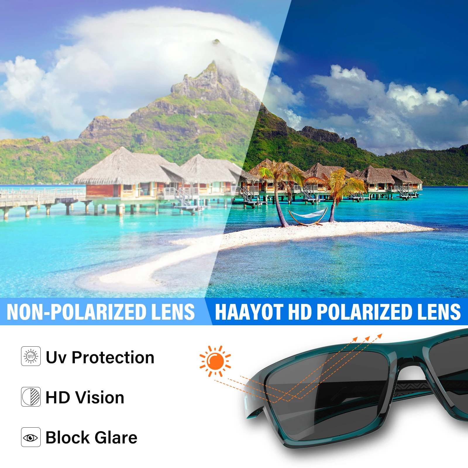 High-Quality Polarized Sunglasses for Outdoor Activities