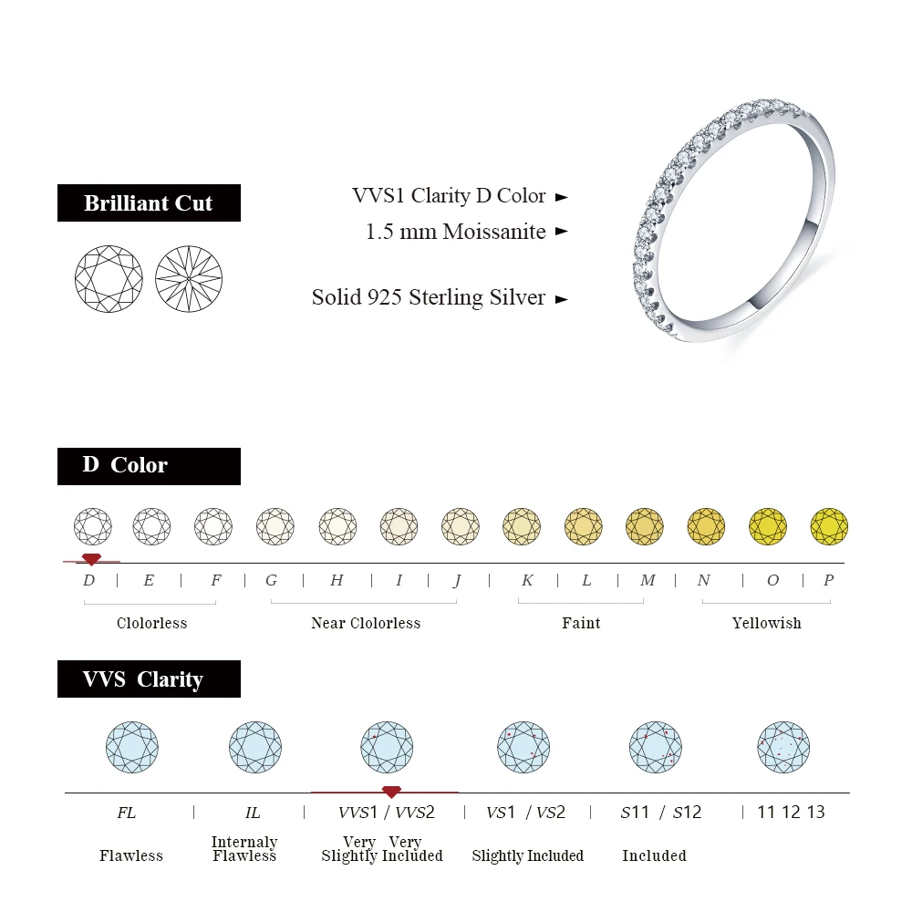 925 Sterling Silver Moissanite Ring for Girls