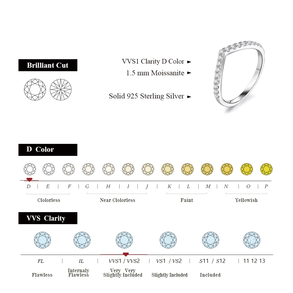 Elegant Moissanite Diamond Band Ring in 18K Gold Plated 925 Sterling Silver