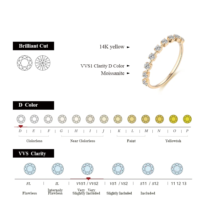 10K/14K Gold Plated Moissanite Diamond Ring