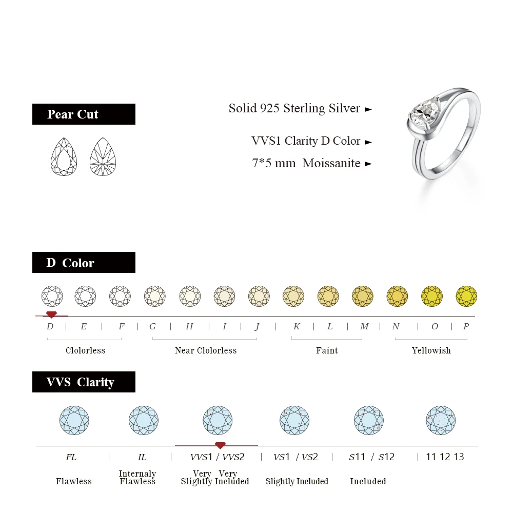 Moissanite Ring 10K/14K/18K Solid Gold