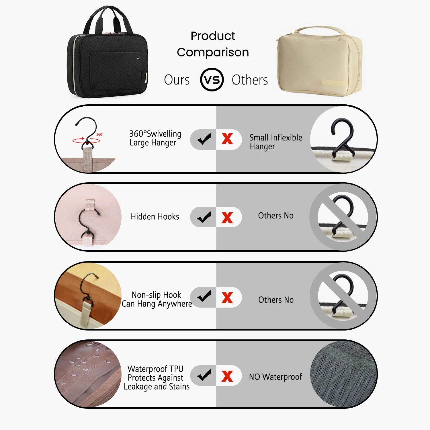 Hanging Makeup Cosmetic Bag for Travel