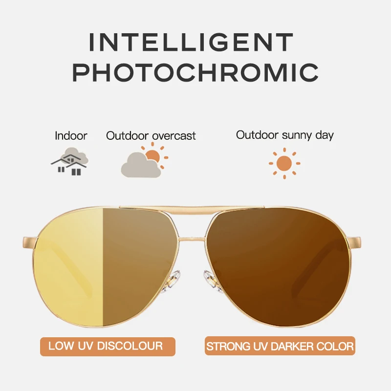 Night Vision Sunglasses Polarized and Photochromic