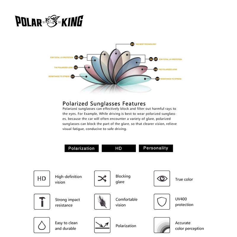 POLAR KING Wrap Square Polarized Sunglasses
