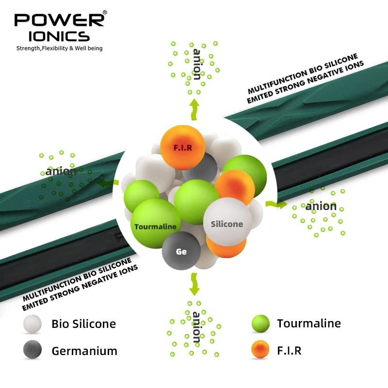 Power Ionics Prism Morandi Anions Bracelet