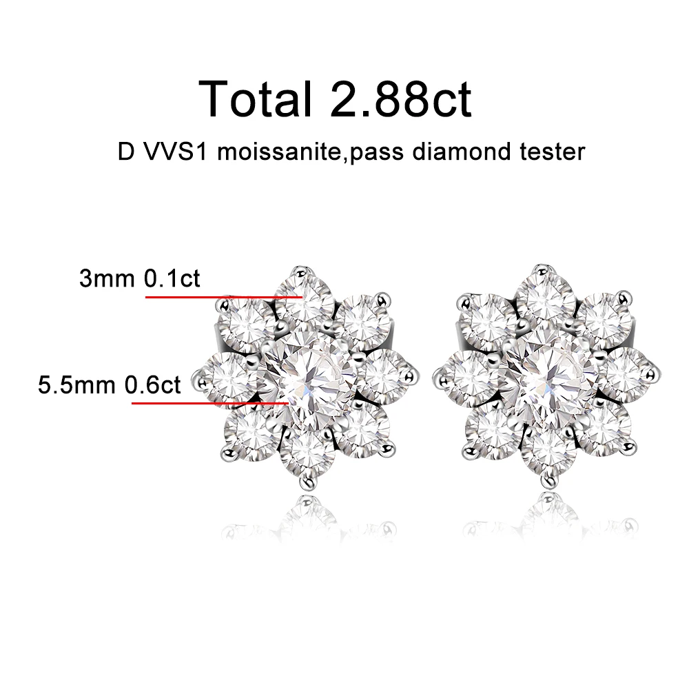 Floral Moissanite Diamond Earrings in 18K White Gold