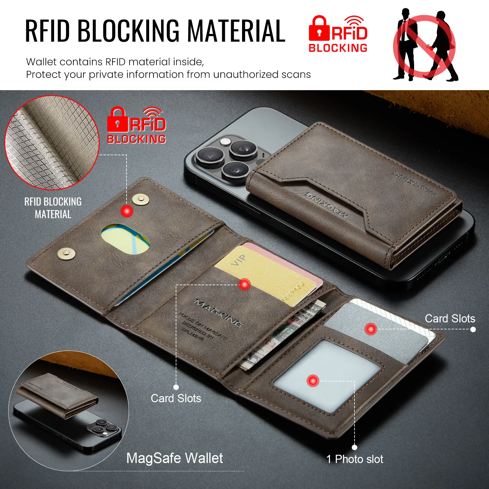 MagSafe Magnetic Wallet for iPhone