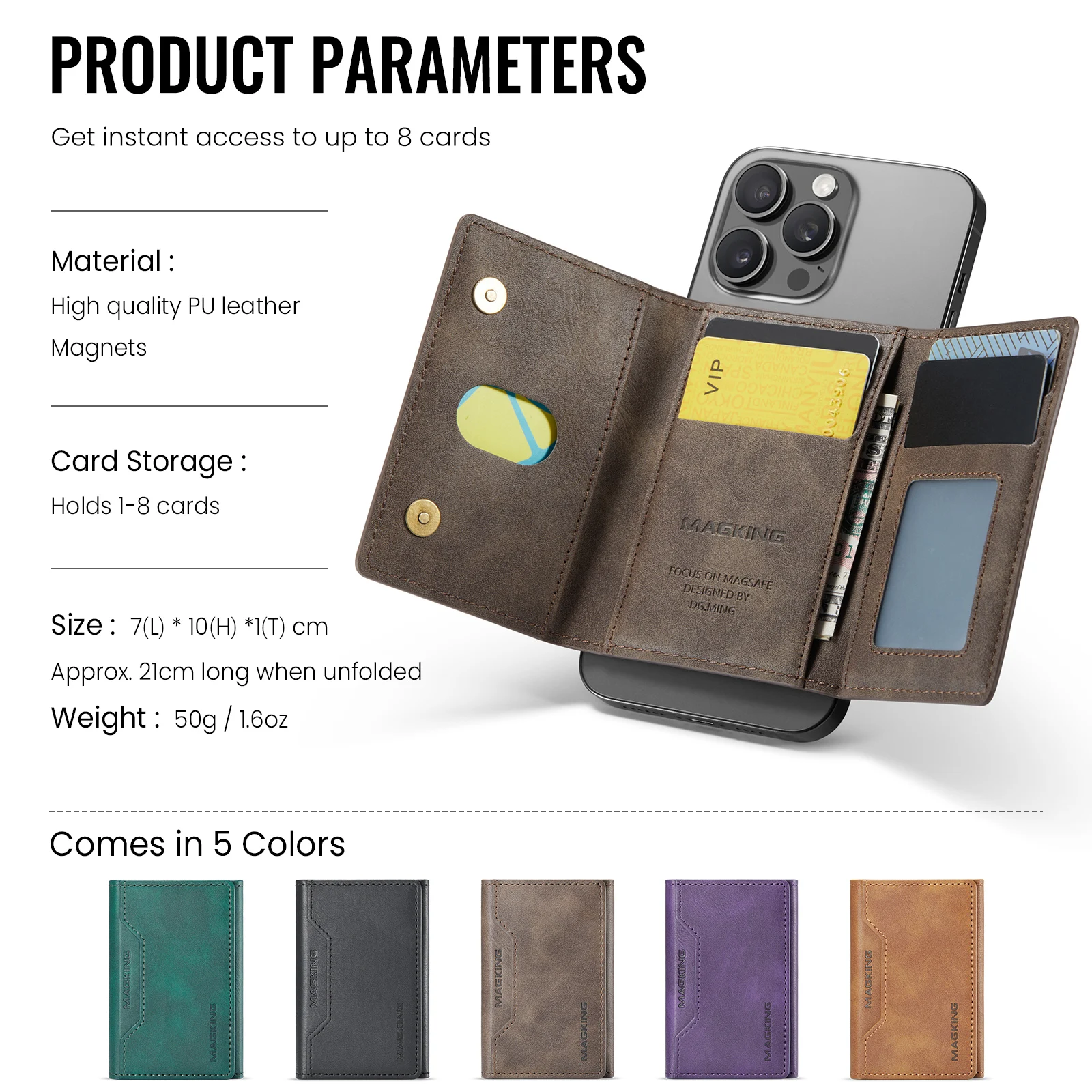 MagSafe Magnetic Wallet for iPhone