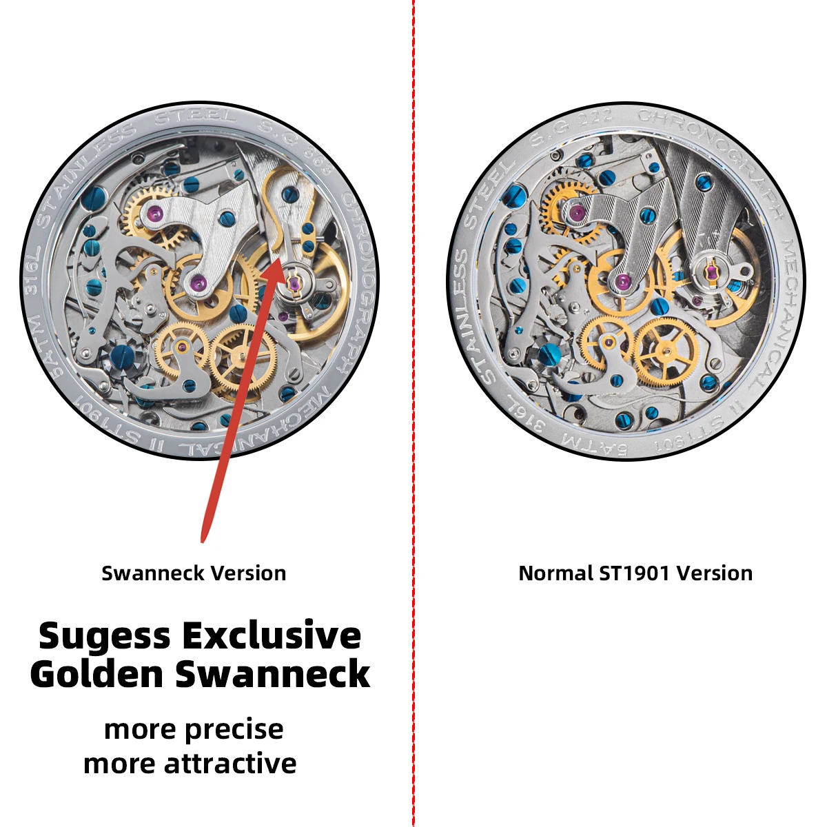 Sugess ST19 1963 Racing Chronograph Watch