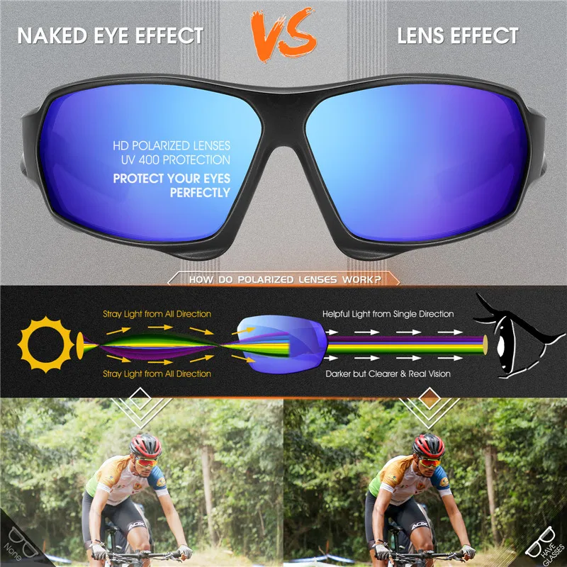 WEST BIKING HD Polarized Sunglasses