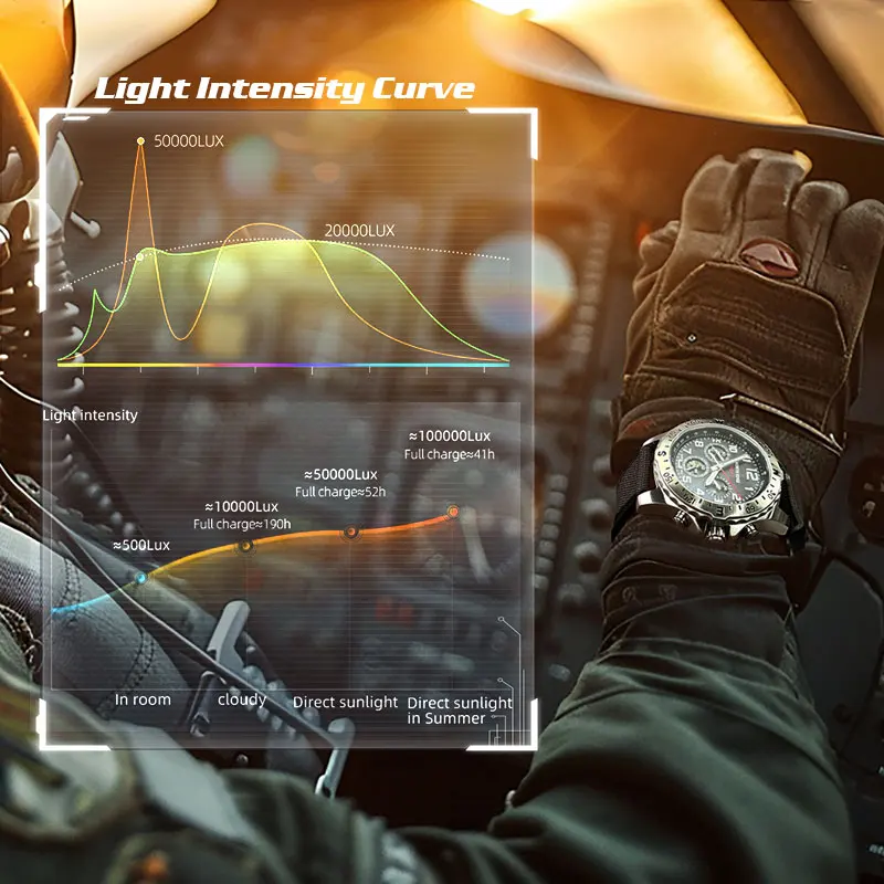 NORTH EDGE MACH 2 Men's Watches Solar Power 316 stainless steel Case Quartz Watch For Men Pilot Waterproof 50M Stopwatch