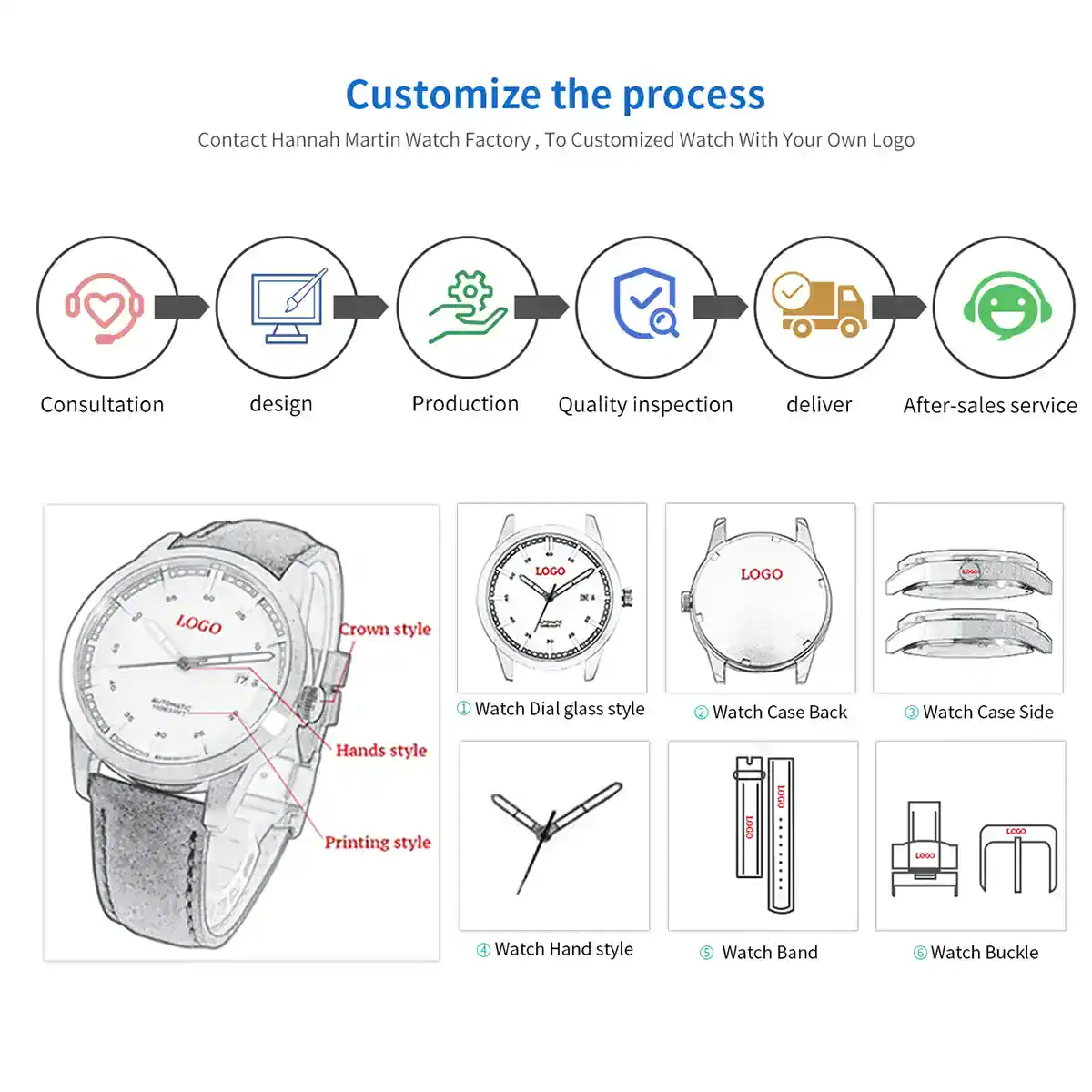High-quality personalized watch with logo, dial, case, and band customization options. Perfect for branding and gifting.
