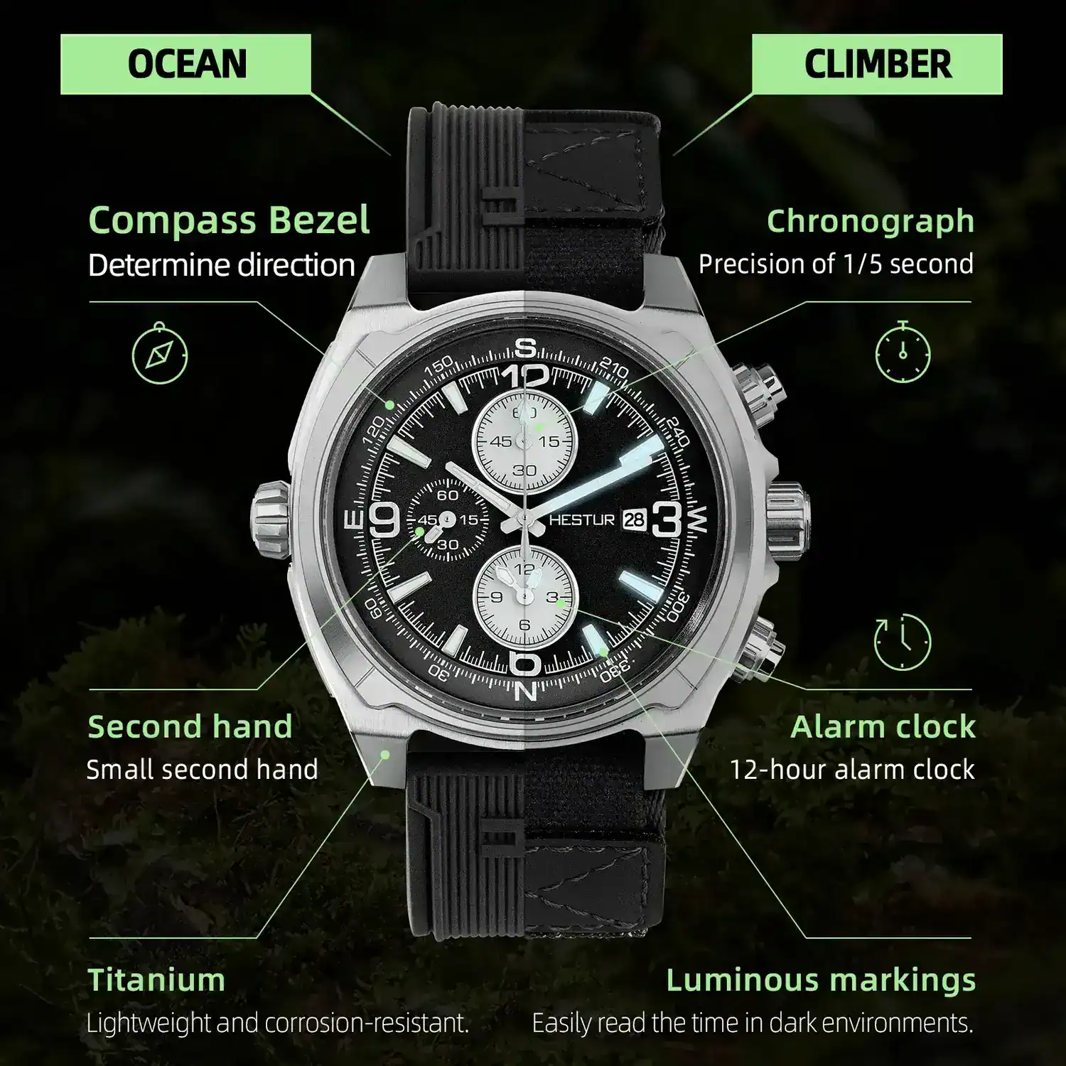 High-detail image of a men's black and silver chronograph watch with titanium band and luminous markings.