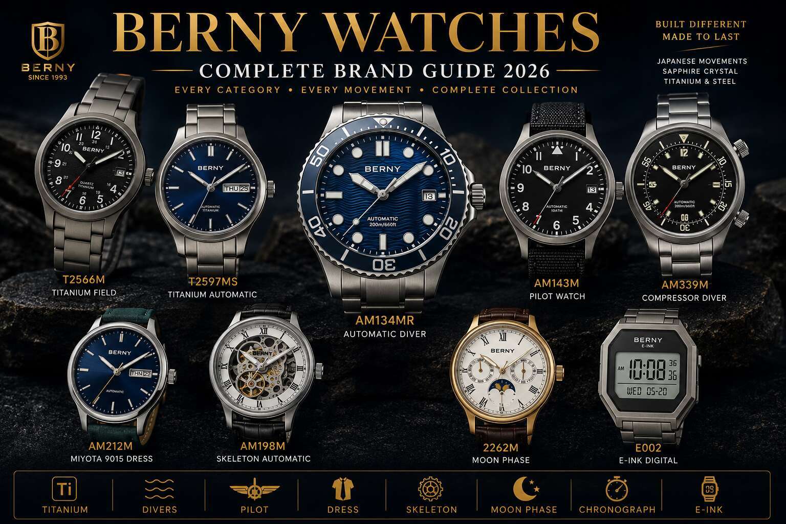 BERNY Watches — Complete Brand Guide