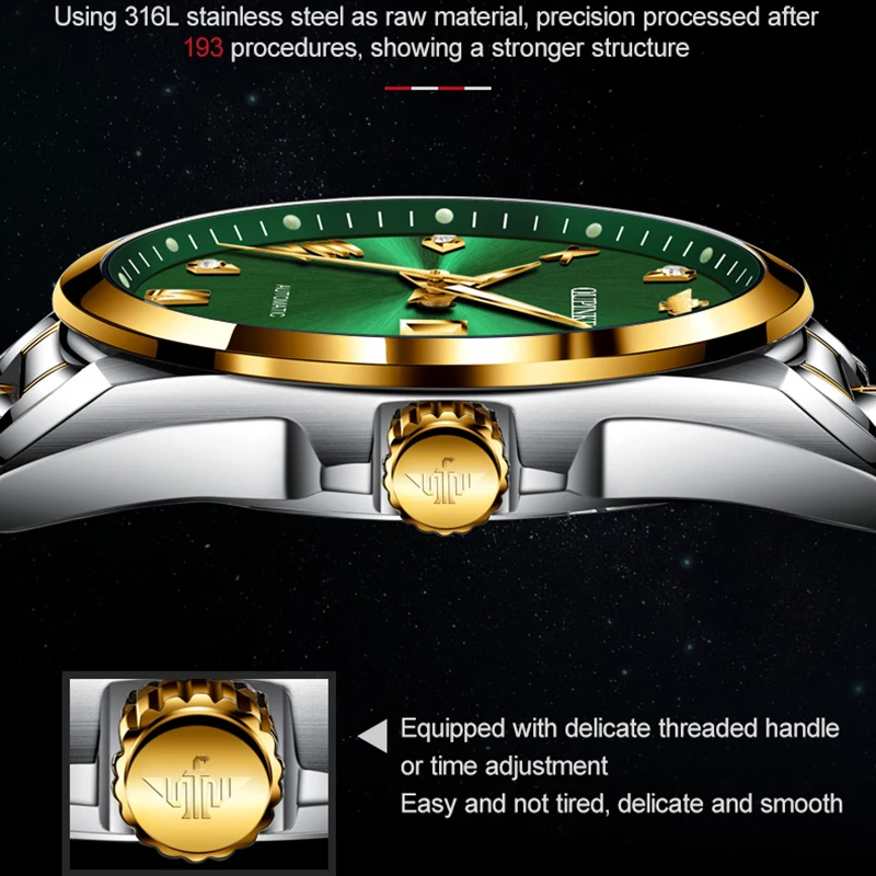 OUPINKE 3169 Guilloché Dial Automatic Watch – NH36A, Day-Date, Tungsten Bracelet, 50M