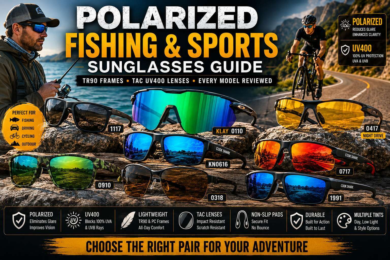 Polarized Fishing and Sports Sunglasses Guide — TR90, TAC UV400, Frame Width and Lens Tint Explained